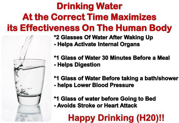 Drink Water - Hydration is Important 