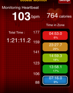 Heart Rate 8.13.14