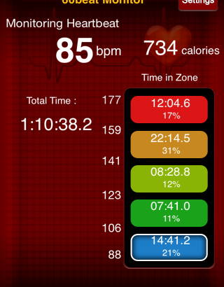 Heart Rate Data 92414 Boxing