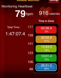 Boxing heart rate 9.17.14