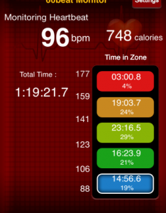 Boxing Heart Rate